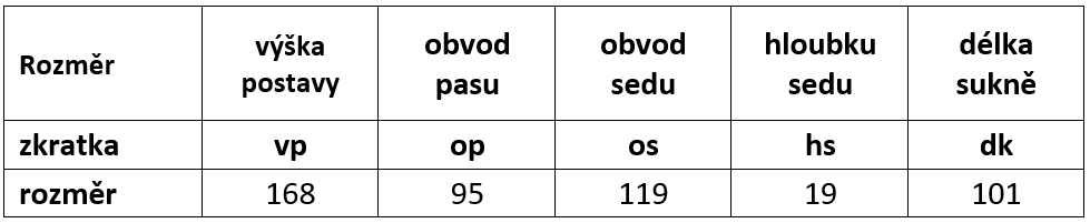 rozměry maxi sukne XL